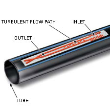 Drip Tape Cutaway View